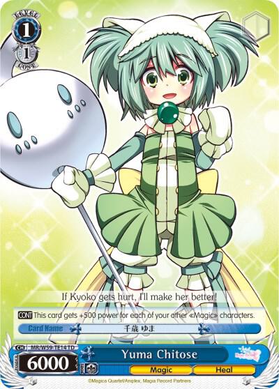 Yuma Chitose