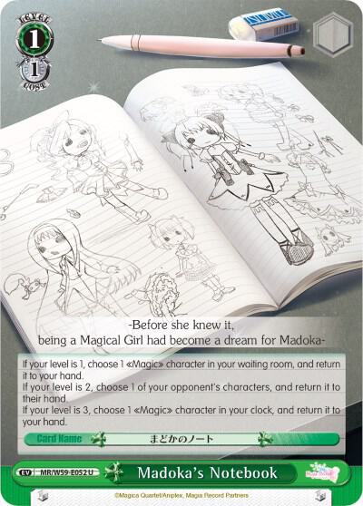 Madoka's Notebook