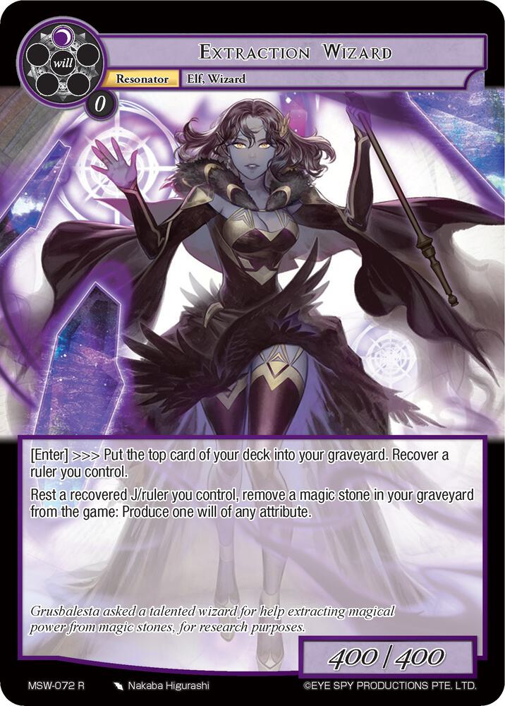 Extraction Wizard