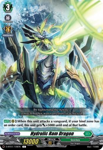 Hydrolic Ram Dragon