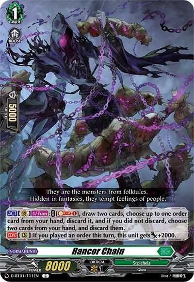 Rancor Chain
