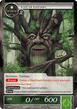Tree of Eternity