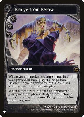 Bridge from Below 81/180 – The List Reprints (Rare)