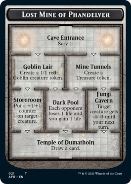 Lost Mine of Phandelver // Skeleton Double-Sided Token