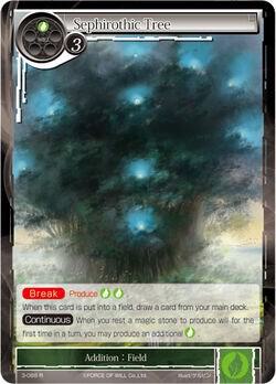 Sephirothic Tree