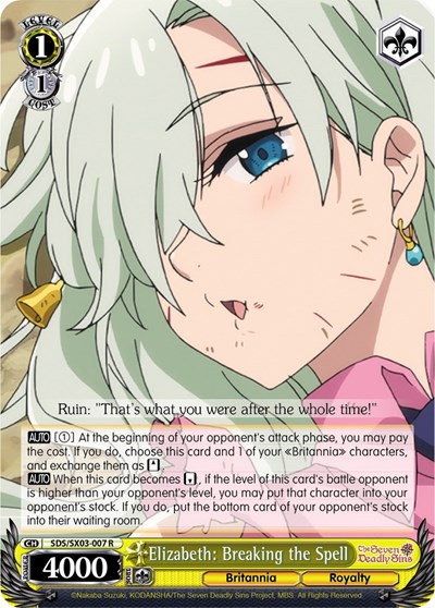 Elizabeth: Breaking the Spell