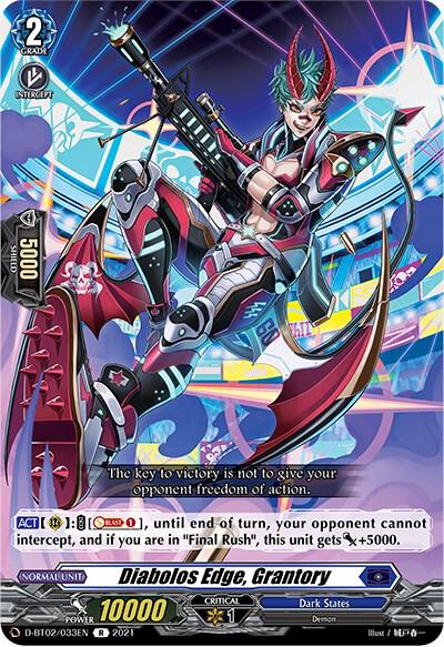 Diabolos Edge, Grantory