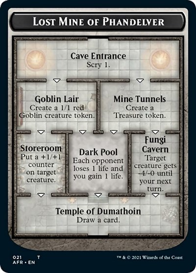 Lost Mine of Phandelver Token AFR