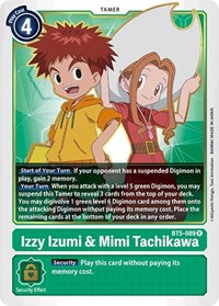 Izzy Izumi & Mimi Tachikawa (Battle of Omni)