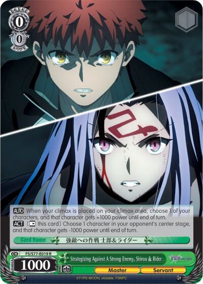 Strategizing Against A Strong Enemy, Shirou & Rider