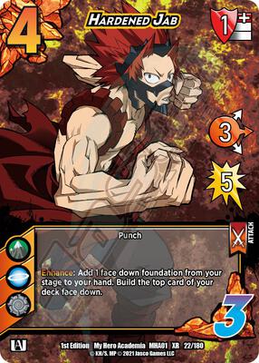 The 10 Most Expensive Cards In the My Hero Academia CCG | TCGplayer The 10 Most Expensive Cards In the My Hero Academia CCG | TCGplayer