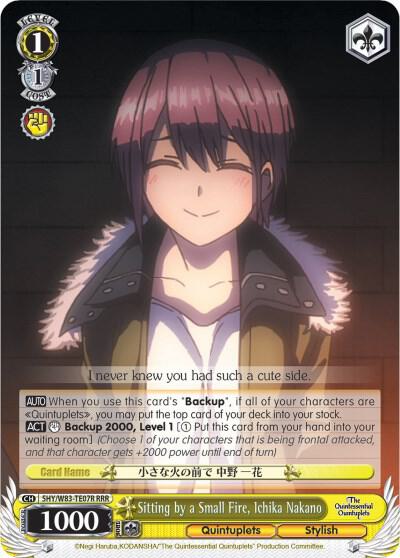 Sitting by a Small Fire, Ichika Nakano (RRR)