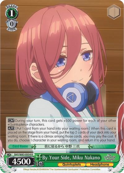 By Your Side, Miku Nakano