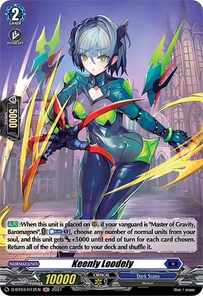 Keenly Loodely (Holo)