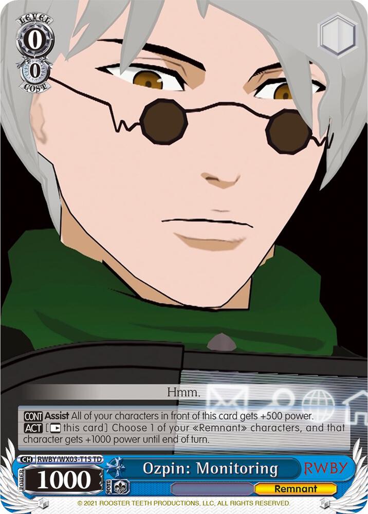 Ozpin: Monitoring