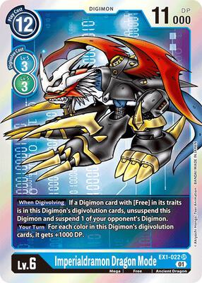 Classic Collection | Digimon Card Game | TCGplayer Classic Collection | Digimon Card Game | TCGplayer