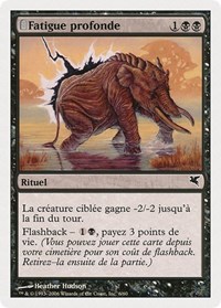 Request Cart