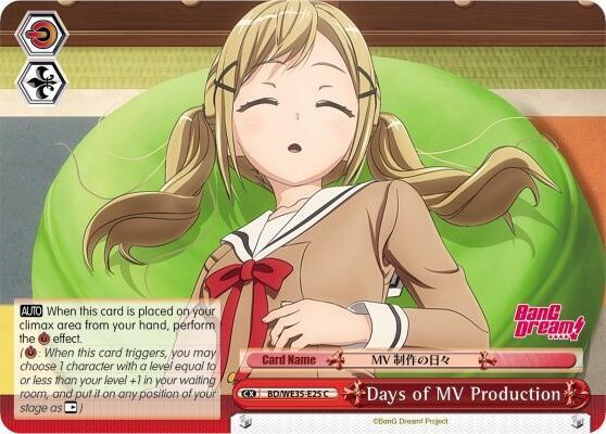 Days of MV Production (Parallel Foil)