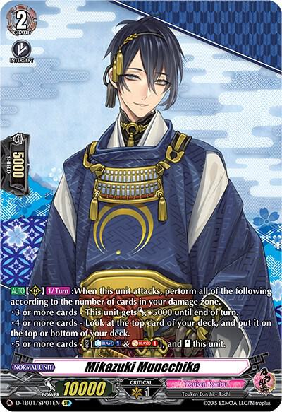 Mikazuki Munechika (SP)
