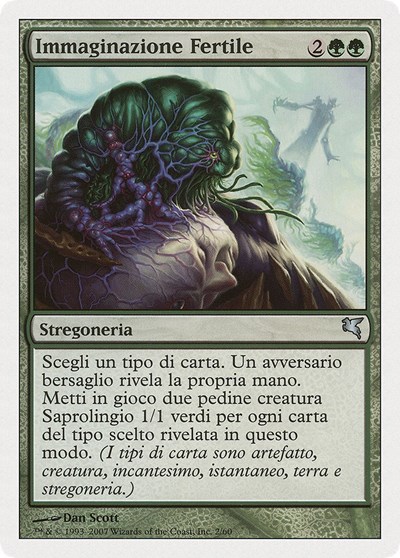 Fertile Imagination Italian Immaginazione Fertile