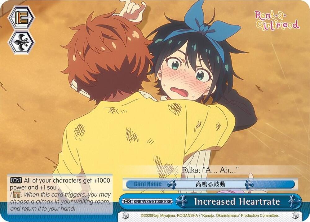 Increased Heartrate (RRR)
