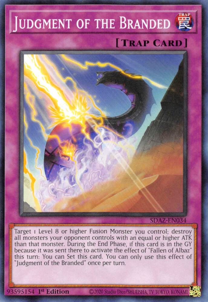 Judgment of the Branded