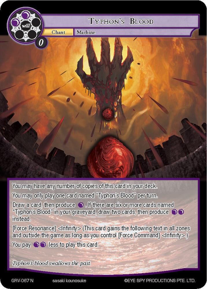 Typhon's Blood