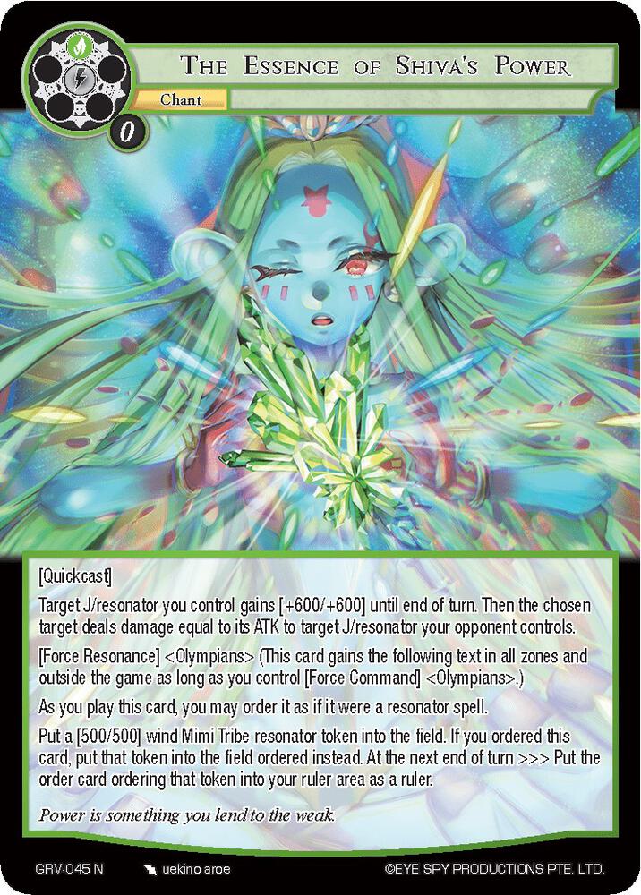 The Essence of Shiva's Power
