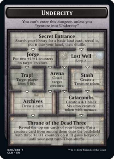 Undercity AFR