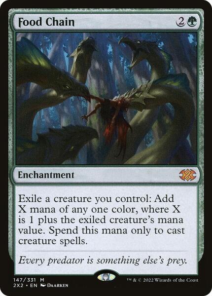mtg commander deck building guide Balustrade Spy [Double Masters 2022]