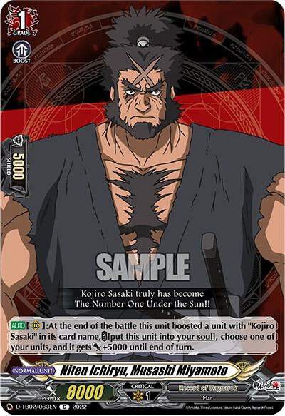 Niten Ichiryu, Musashi Miyamoto