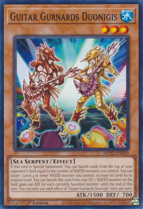 Guitar Gurnards Duonigis