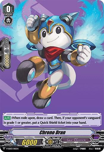 Chrono Dran