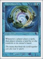 Arcane Laboratory - 7th Edition - Magic: The Gathering