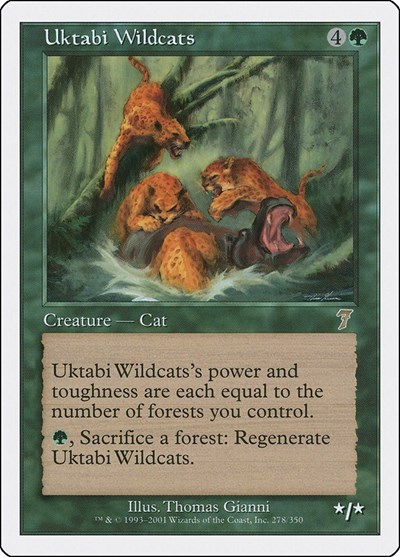 Uktabi Wildcats