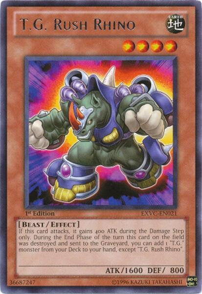 yugioh jurassic deck Dinos Deck Breakdown | Guides, Decks & Tournament Usage Statistics