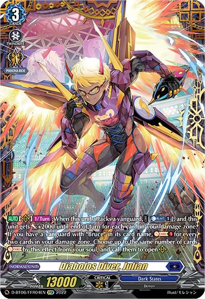 Diabolos Diver, Julian (FFR)