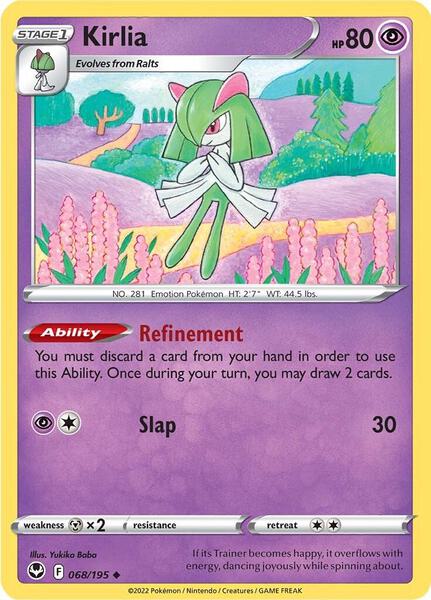 2025 Pokmon Standard Rotation Guide | TCGplayer