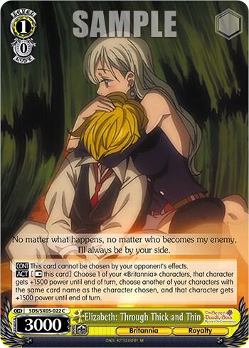 Elizabeth: Through Thick and Thin