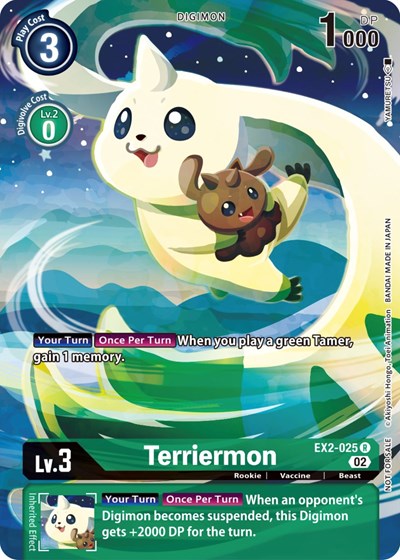 Terriermon Digimon Illustration Competition Pack 2022