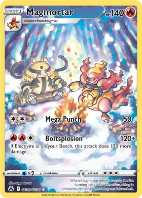 TCGplayer.com