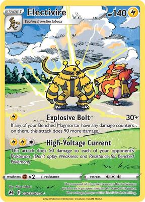 Electivire - Crown Zenith: Galarian Gallery - Pokemon - TCGplayer.com