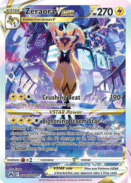 Crown Zenith Galarian Gallery (+2.9% vs market) card image