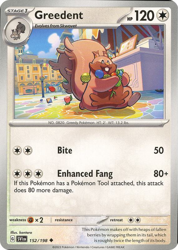 Greedent 152/198 from SV01: Scarlet & Violet Base Set