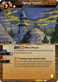 Spiral Tower