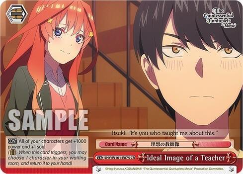 Ideal Image of a Teacher
