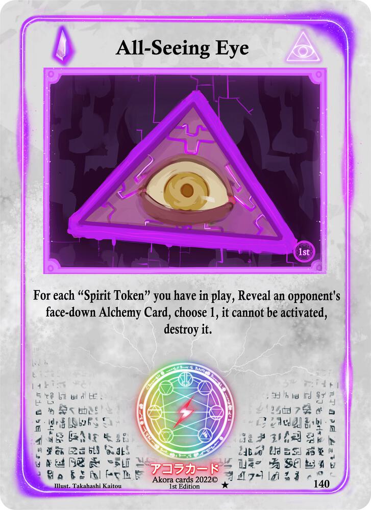 All-Seeing Eye