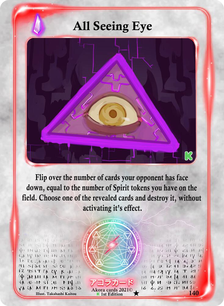 All-Seeing Eye