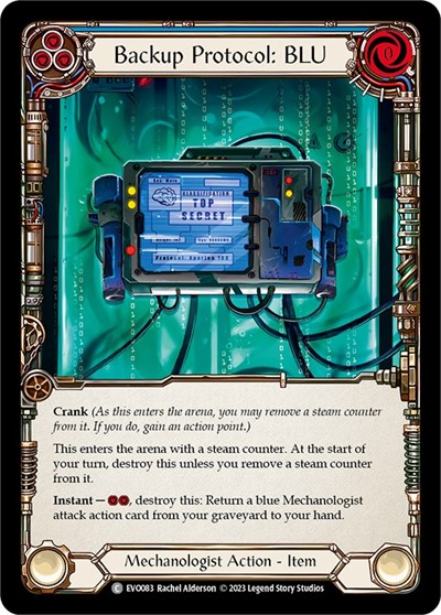 Backup Protocol BLU
