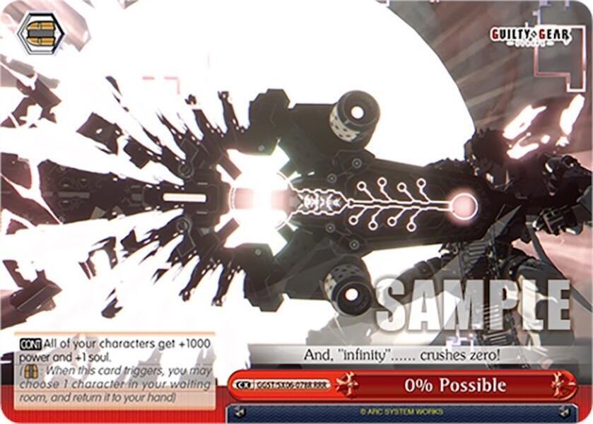 0% Possible (RRR)